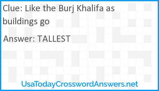 Like the Burj Khalifa as buildings go Answer