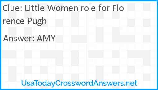 Little Women role for Florence Pugh Answer