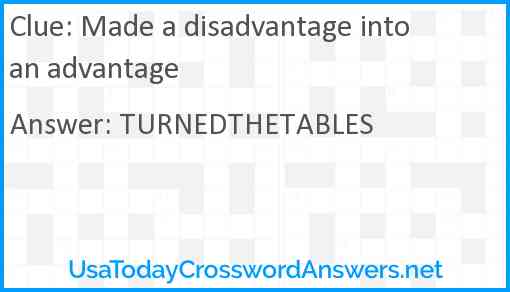 Made a disadvantage into an advantage Answer