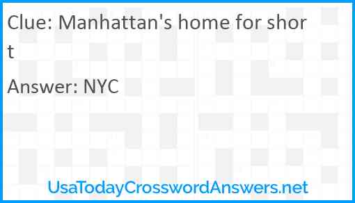 Manhattan's home for short Answer