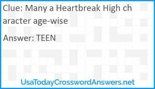 Many a Heartbreak High character age-wise Answer