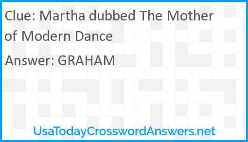 Martha dubbed The Mother of Modern Dance Answer