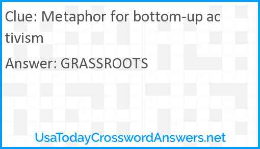 Metaphor for bottom-up activism Answer