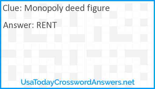 Monopoly deed figure Answer