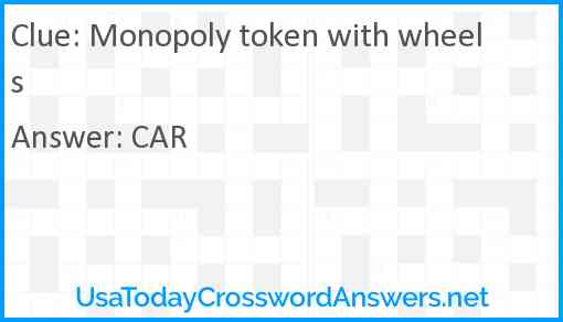 Monopoly token with wheels Answer
