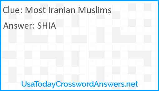 Most Iranian Muslims Answer