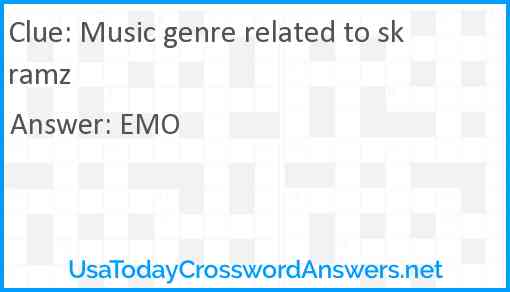 Music genre related to skramz Answer