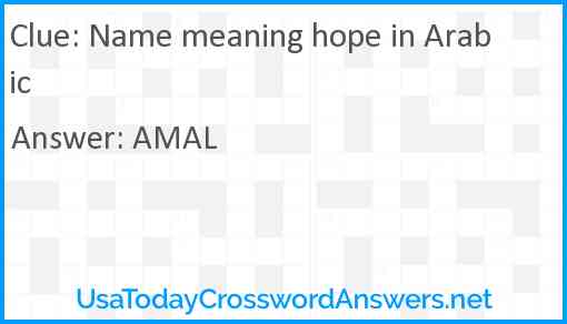 Name meaning hope in Arabic Answer