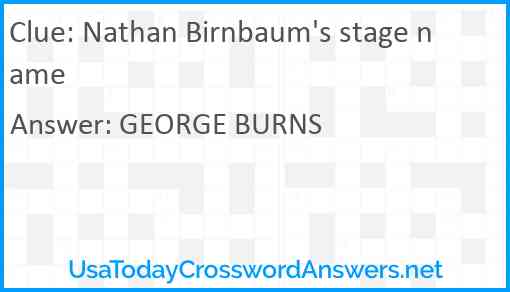 Nathan Birnbaum's stage name Answer