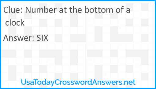 Number at the bottom of a clock Answer