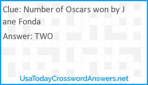 Number of Oscars won by Jane Fonda Answer