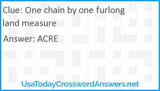 One chain by one furlong land measure Answer