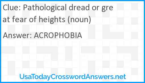 Pathological dread or great fear of heights (noun) Answer