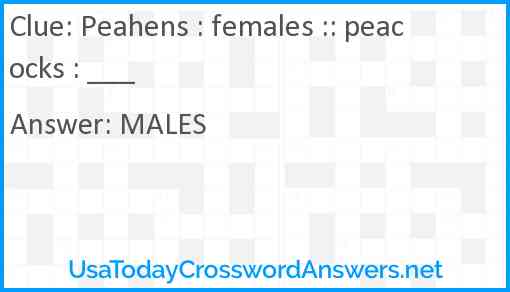 Peahens : females :: peacocks : ___ Answer