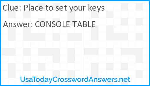 Place to set your keys Answer