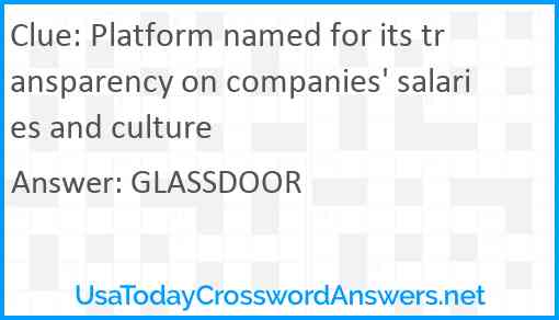 Platform named for its transparency on companies' salaries and culture Answer