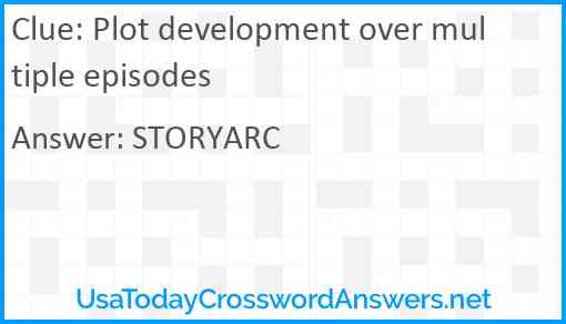 Plot development over multiple episodes Answer