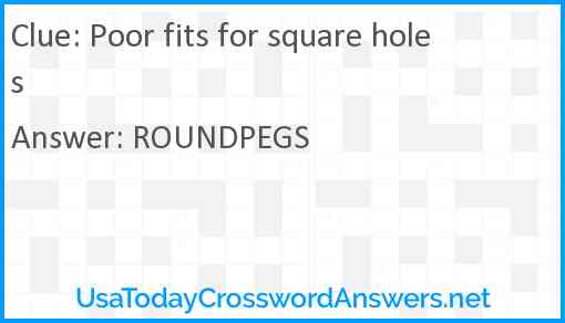 Poor fits for square holes Answer