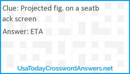 Projected fig. on a seatback screen Answer