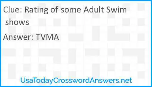 Rating of some Adult Swim shows Answer