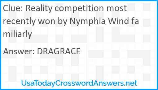 Reality competition most recently won by Nymphia Wind familiarly Answer