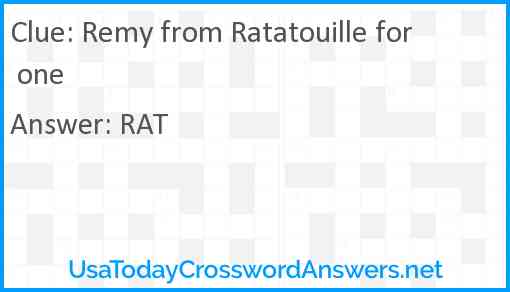 Remy from Ratatouille for one Answer