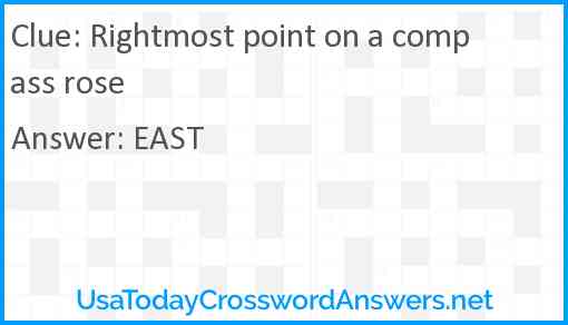 Rightmost point on a compass rose Answer