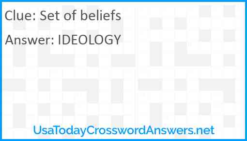 Set of beliefs Answer