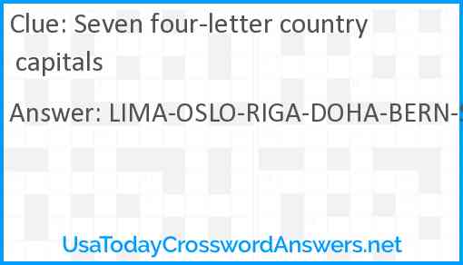Seven four-letter country capitals Answer