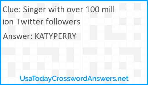 Singer with over 100 million Twitter followers Answer