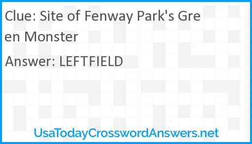 Site of Fenway Park's Green Monster Answer