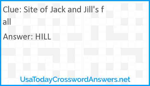 Site of Jack and Jill's fall Answer