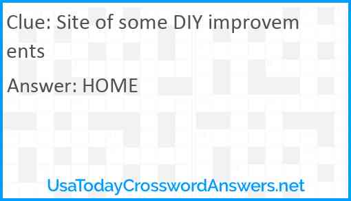 Site of some DIY improvements Answer