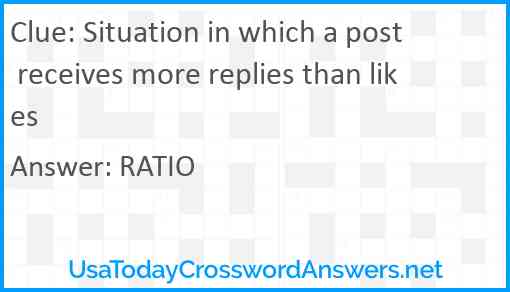 Situation in which a post receives more replies than likes Answer