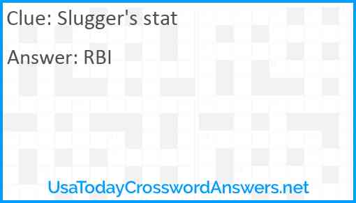 Slugger's stat Answer