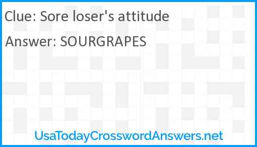 Sore loser's attitude Answer