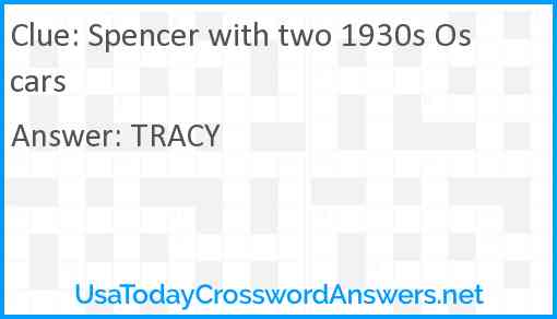 Spencer with two 1930s Oscars Answer
