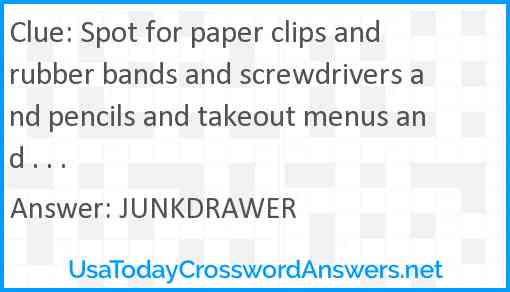 Spot for paper clips and rubber bands and screwdrivers and pencils and takeout menus and . . . Answer
