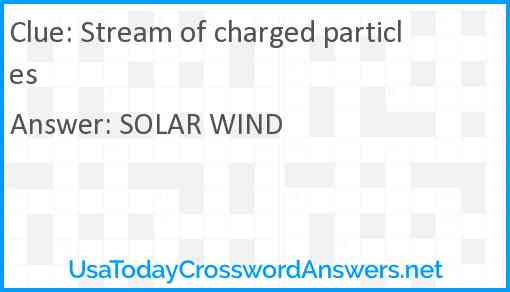 Stream of charged particles Answer
