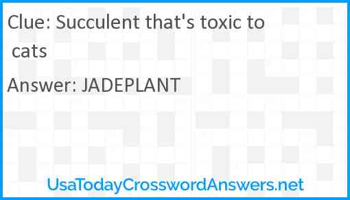 Succulent that's toxic to cats Answer