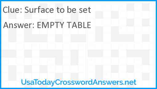 Surface to be set Answer