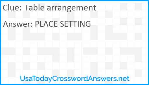 Table arrangement Answer