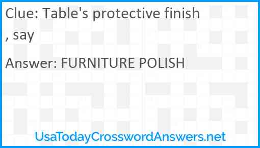 Table's protective finish, say Answer