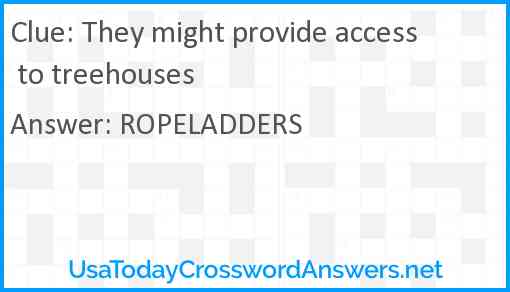 They might provide access to treehouses Answer