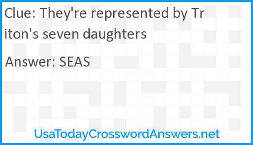 They're represented by Triton's seven daughters Answer