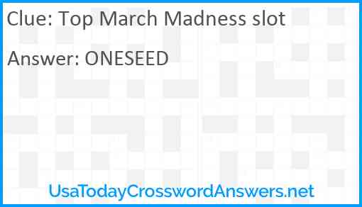 Top March Madness slot Answer