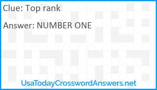 Top rank Answer