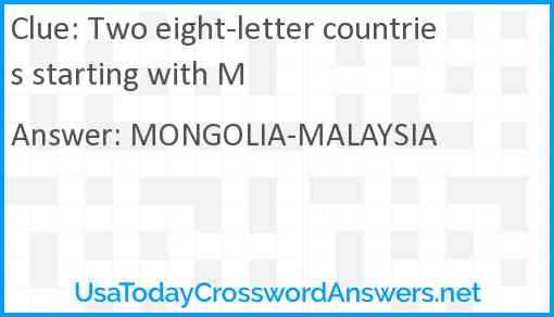 Two eight-letter countries starting with M Answer