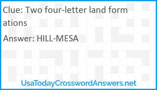 Two four-letter land formations Answer