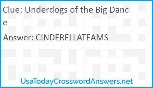 Underdogs of the Big Dance Answer